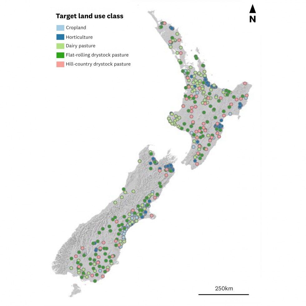 target land use class